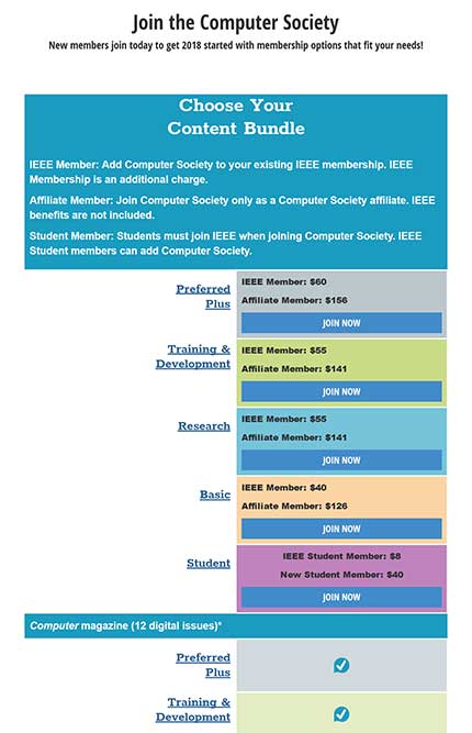 IEEE Computer Society membership types grid with modal window, tablet